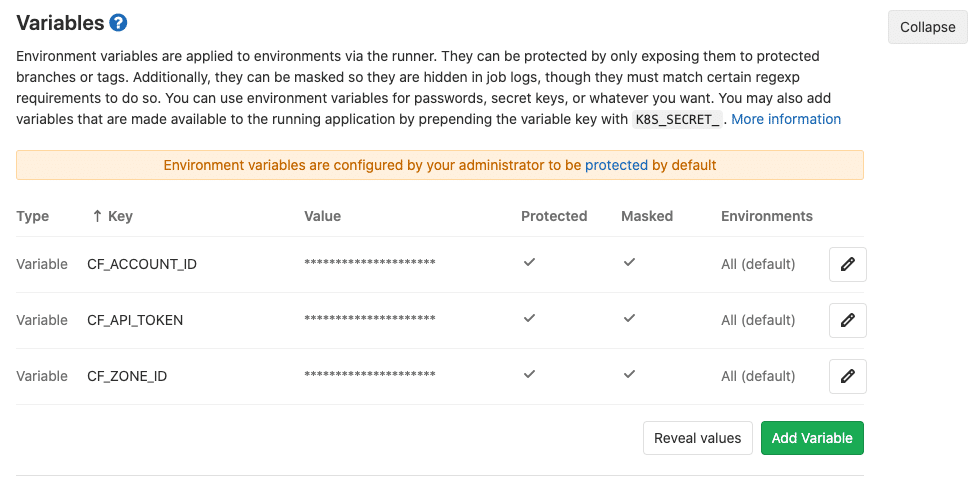 GitLab Environment Variables